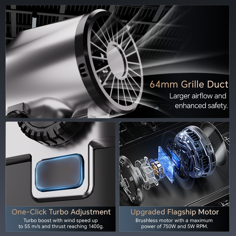 Turbo Jet Fan Max 1.4kg Thrust - Dryer Car Blower recension och pris