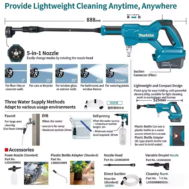 MAKITA cleaning machine lithiu - Car Shampoo Ph recension och pris