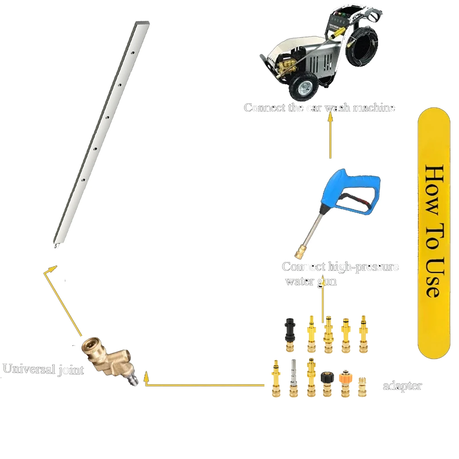 Car Free Water Tank Cleaning T - Car Shampoo Ph recension och pris