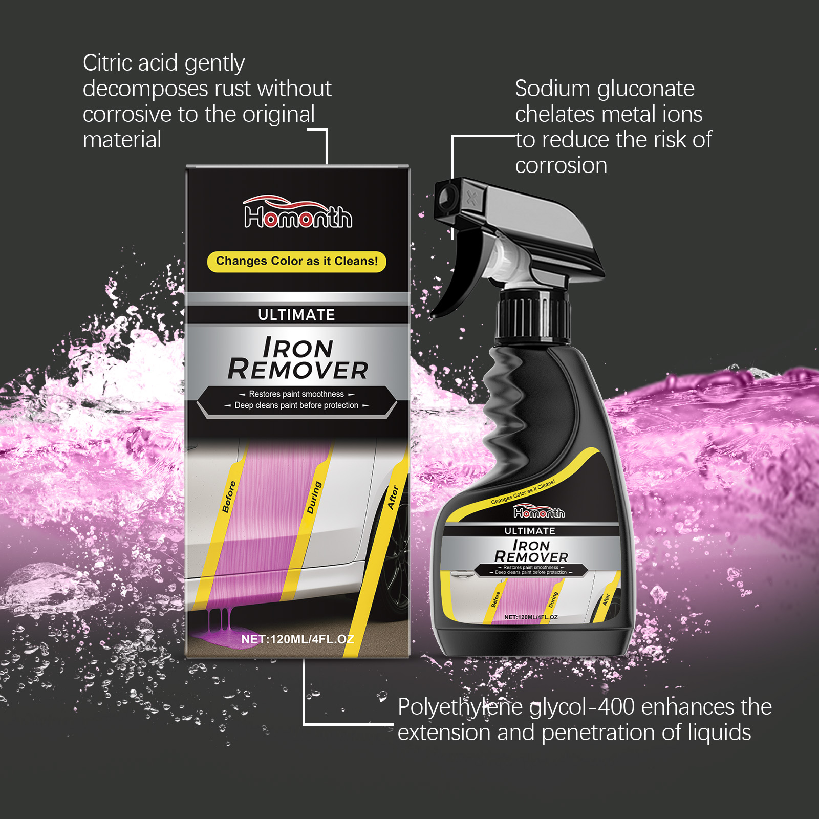Car Wheel Cleaner Rust Remover - Wheel Cleaner Alloy recension och pris