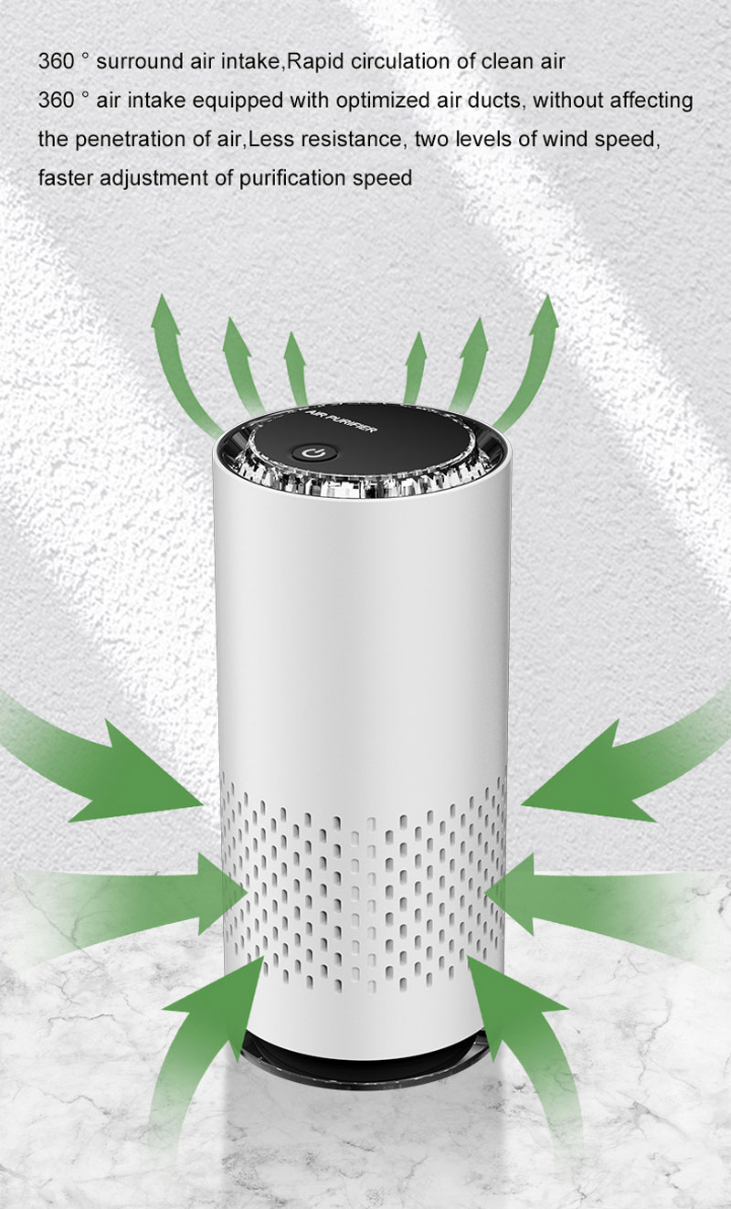 USB Air Purifier HEPA Filter N - Odor Eliminator Car recension och pris
